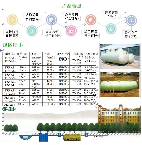 邕宁玻璃钢化粪池