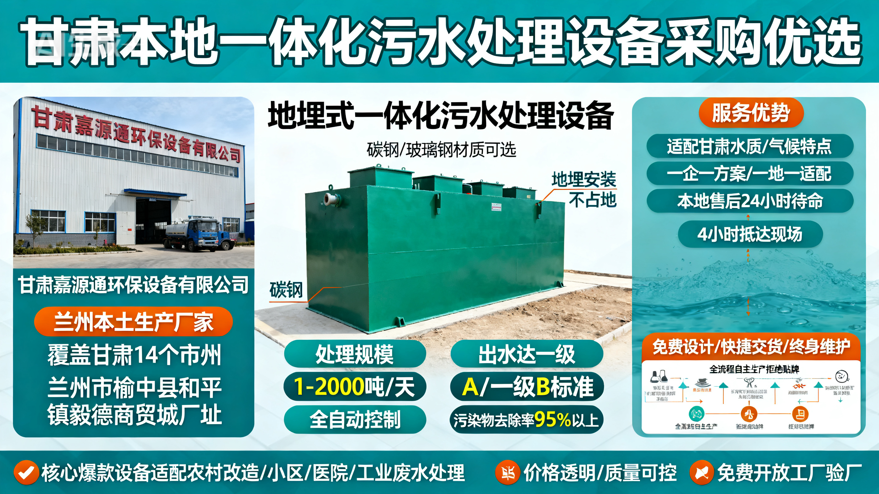 甘肃采购邕宁一体化邕宁污水处理设备_优先选本地生产厂家_直...式解决甘肃污水处理需求_选本地实体厂家_靠谱有保障.jpeg